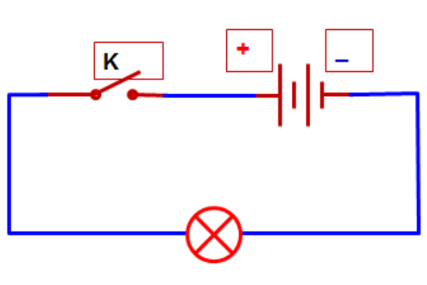 Sơ đồ mạch điện là gì? Cách đọc và ứng dụng của sơ đồ mạch điện